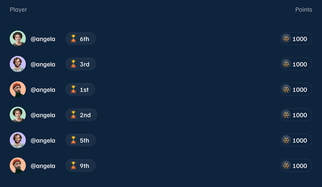 /assets/images/Leaderboard.png